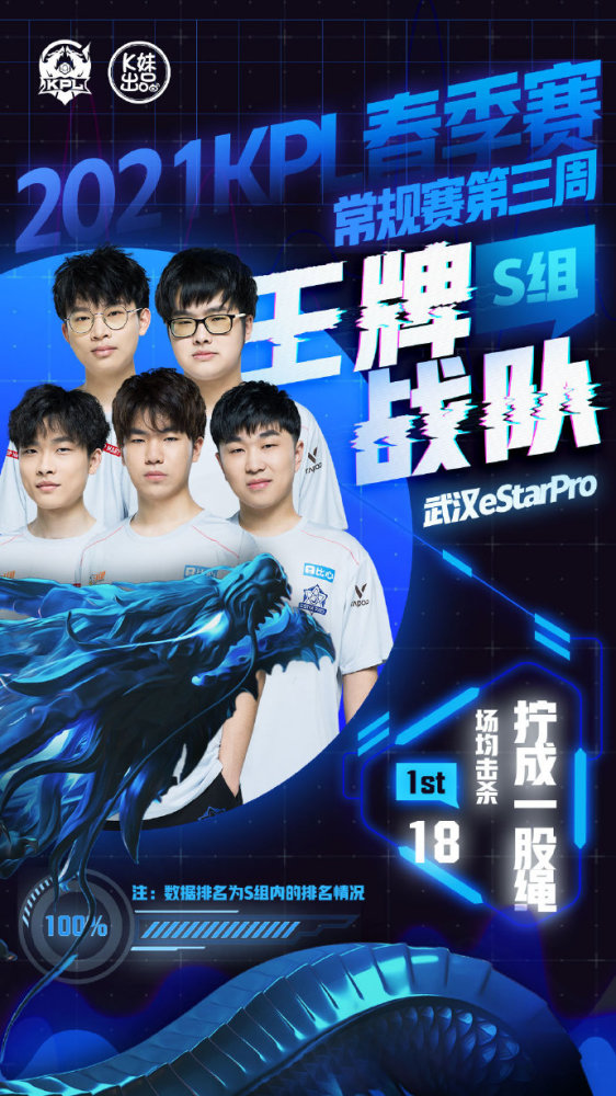 信心受损 信心受损